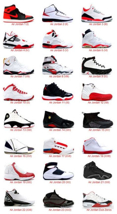 retro jordan list with pics